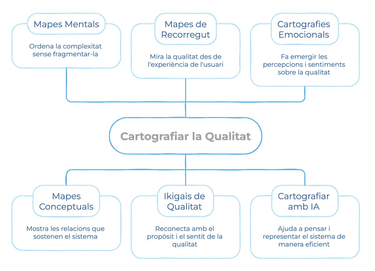 Remei Camps tweet media