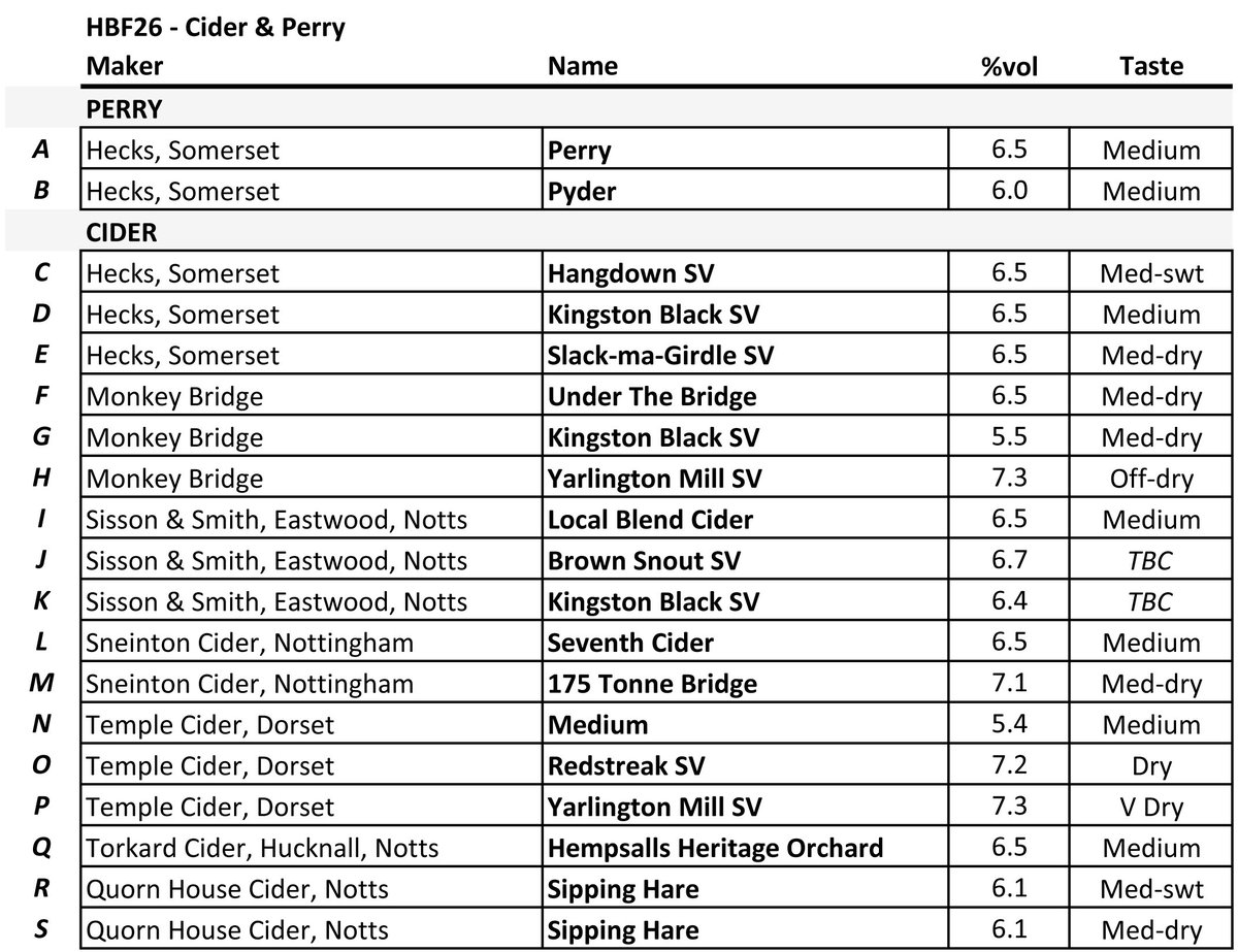 HucknallBeerFestival tweet media