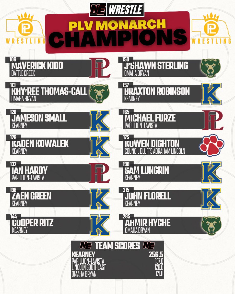 NEwrestle tweet media