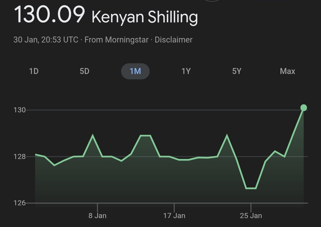 𓆩friday𓆪 👩‍💻 tweet media