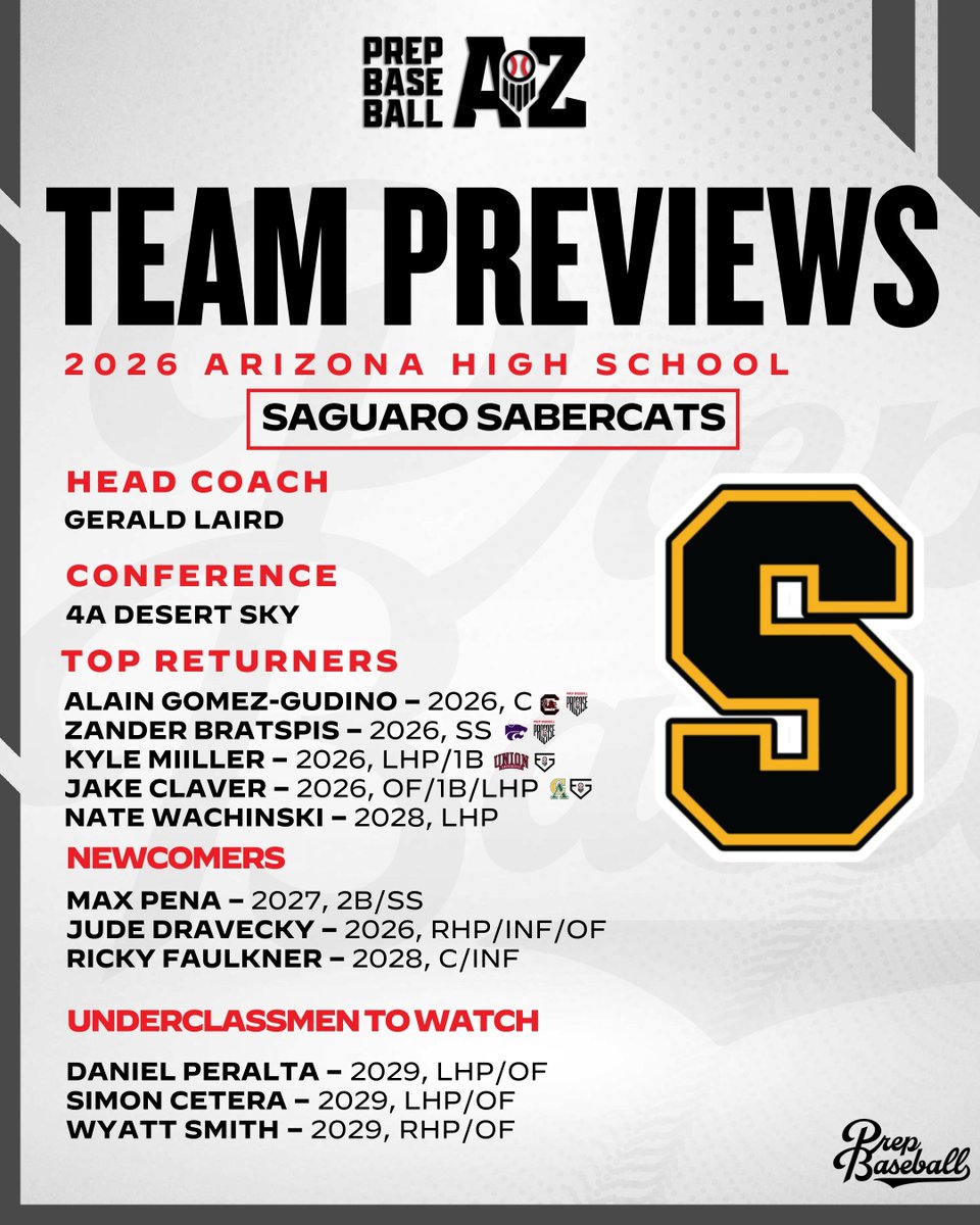 Prep Baseball Arizona tweet media