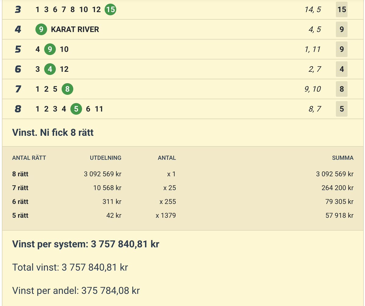 Johan Sjöstrand tweet media