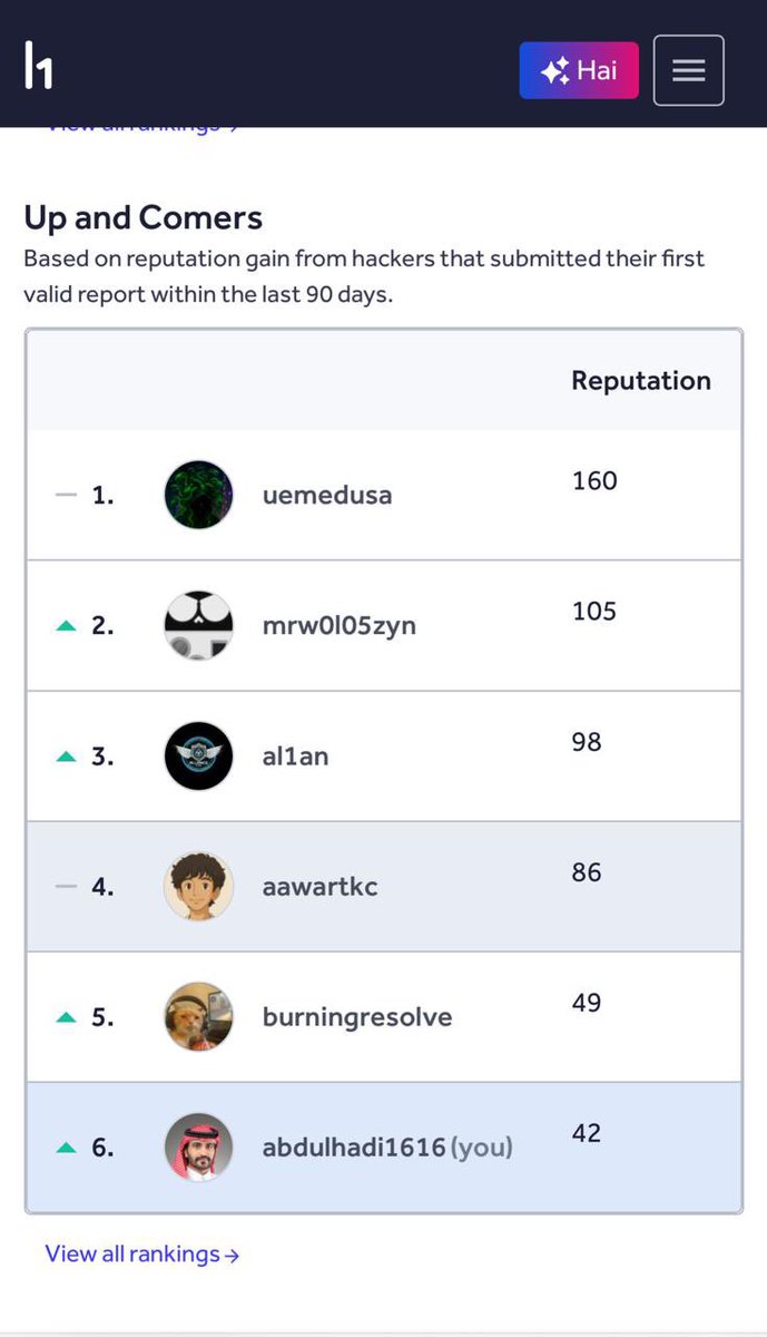 عارف عبدالهادي الهمزاني الشمري tweet media