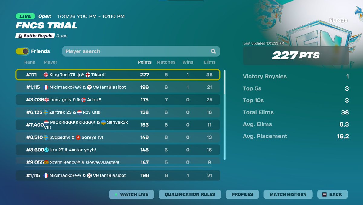 Early qual to div 4 xd