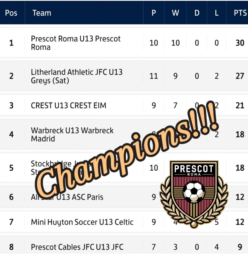 Prescot Roma tweet media