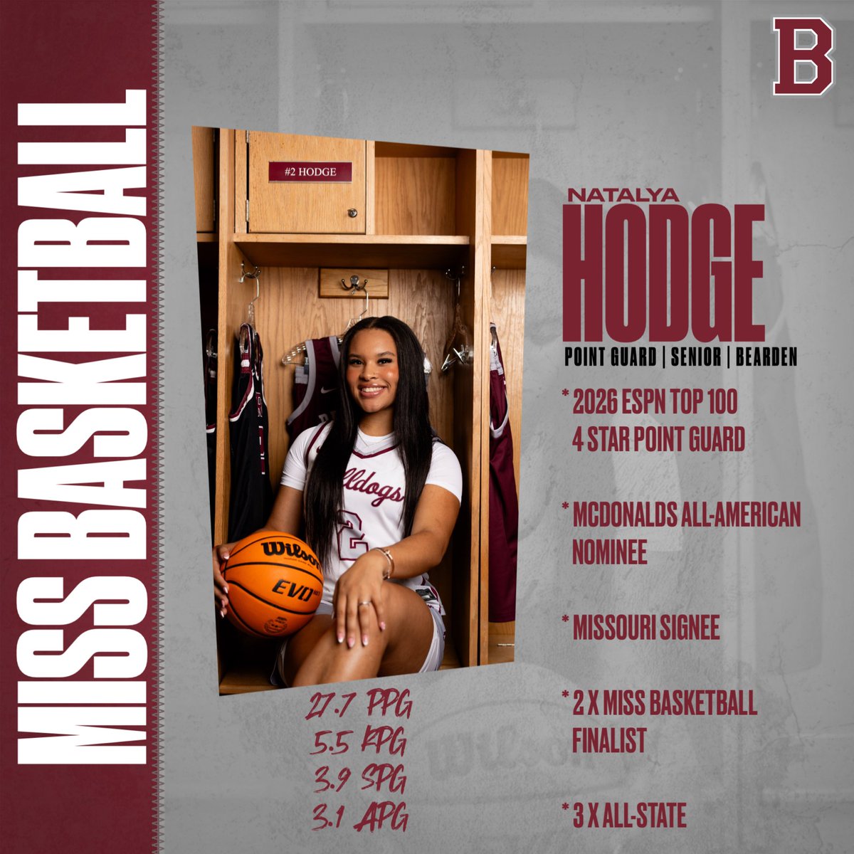 Bearden Girls Basketball tweet media