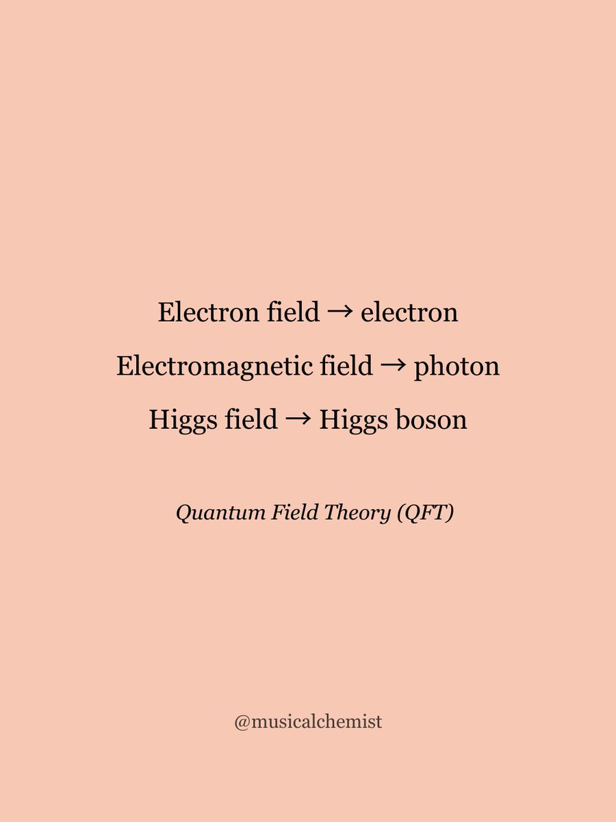 musical_chemist's tweet photo. As I was reading the Bible the other night, when I got to Jeremiah 23:24, this thought came to me and gave me chills.

In modern physics, the best framework we have for understanding particles is Quantum Field Theory (QFT), which tells us that particles aren’t fundamental things, they’re excitations of fields that exist everywhere in space and time.

Fields are not objects in space and time.
They exist across space and time.

God isn’t just contained within this universe, and He doesn’t need to be contained in it to act within it.

His presence doesn’t require boundaries.

And stepping into space and time to bring forth Jesus makes so much sense to me.

“Do I not fill heaven and earth?”