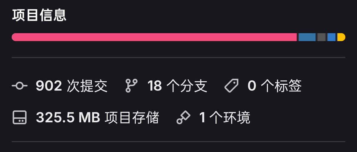 纪念一下我自己的迷你游戏引擎：已经 900 次提交 🚀，即将破1000🏂
---
900 commits on my tiny game engine.
Built piece by piece.
Refined commit by commit.
1000 soon 🏂
#gamedev #indiedev #indiegame