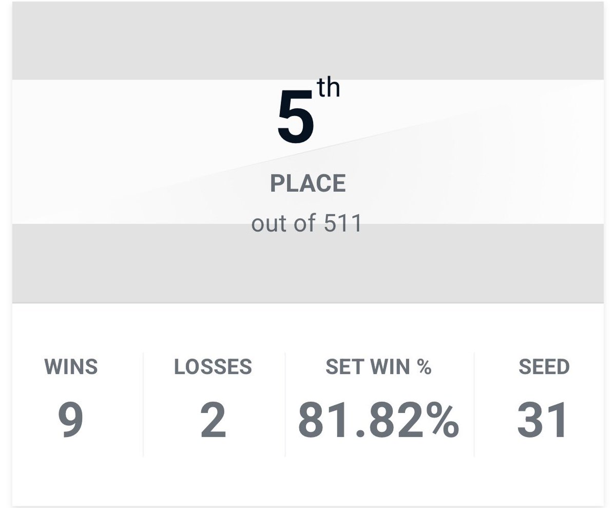 KEISUKE/ケイスケ tweet media
