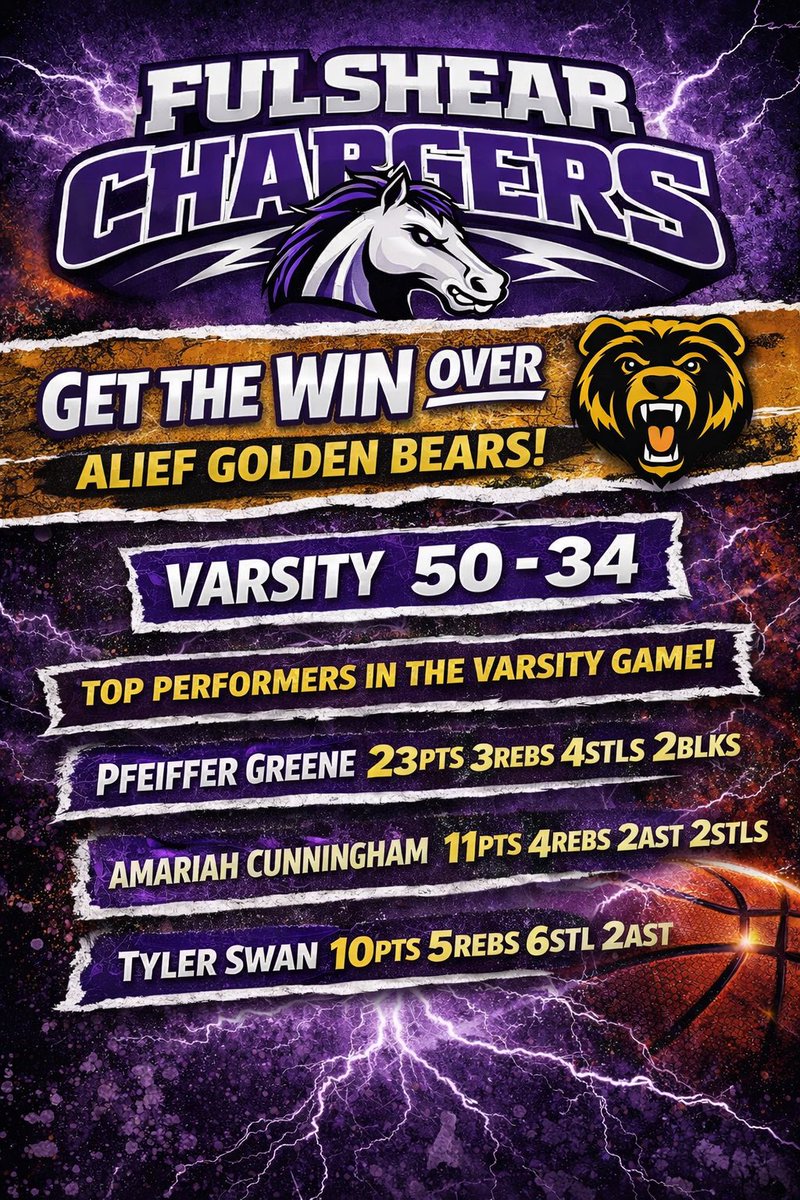 FulshearGBB's tweet photo. Took care of business last night! 

@ihss_houston @HTownHSS @fbheraldsports @Fulshear_HS @WeAreFu1shear @lcisdathletics @StatScinta @HoustonChronHS @ChargerSchools @FulshearABC @vypehouston https://t.co/OQCH9eussg
