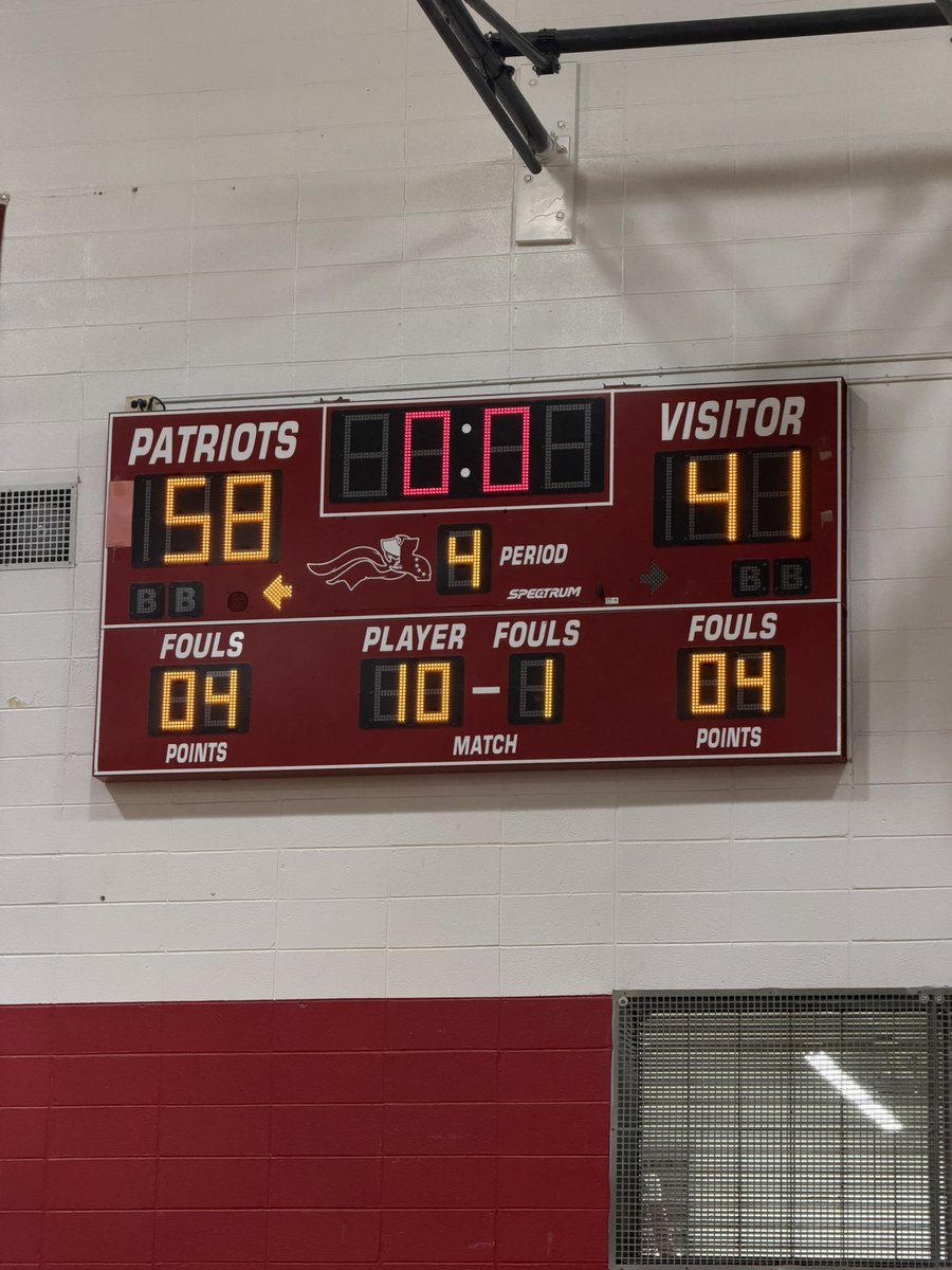 LVRBoysBBall tweet media