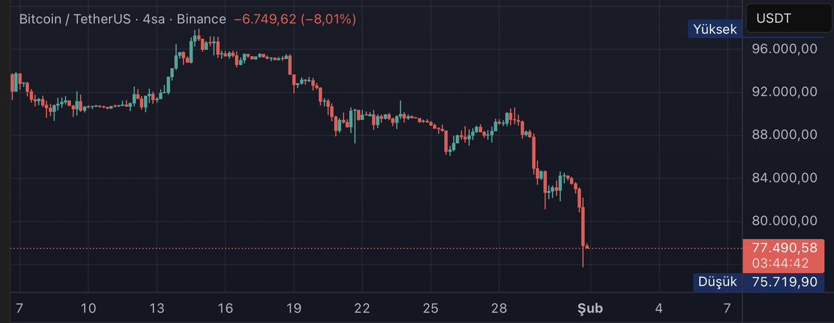 MicroTrader tweet media