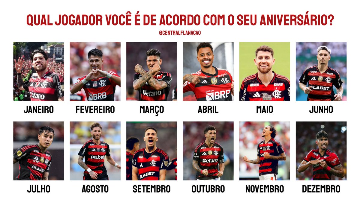 CentralFlaNacao's tweet photo. QUAL JOGADOR DO FLAMENGO VOCÊ É DE ACORDO COM O SEU ANIVERSÁRIO? 🎂🔥 https://t.co/F5XwZjS1Py