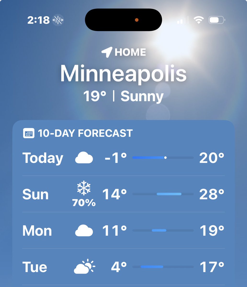 Tuesday we’re gonna start partying like it’s 17 degrees!