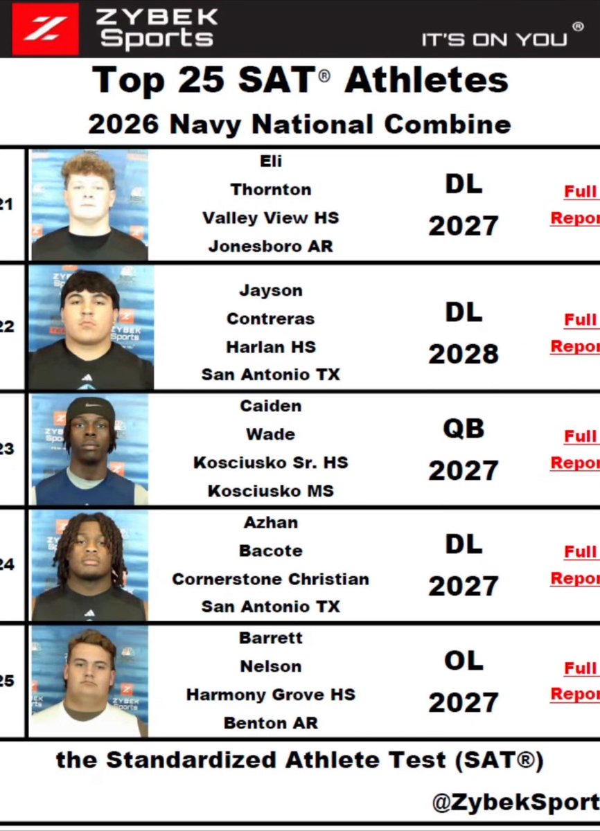 Jayson Contreras tweet media