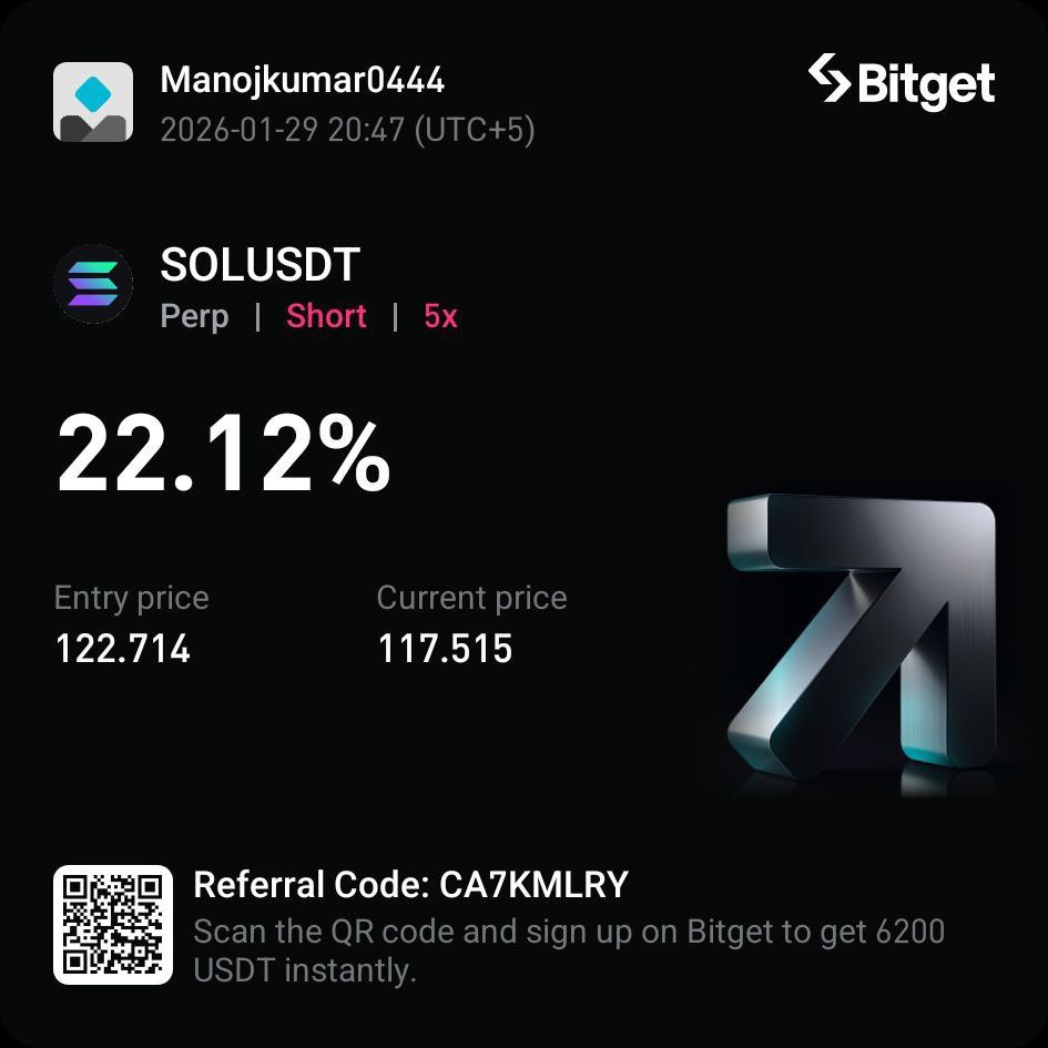 CIT Chart Analyzer tweet media