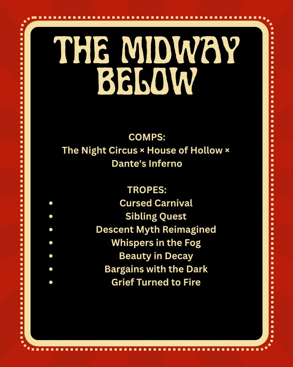 Agent’s Guide

THE MIDWAY BELOW 🎪

A traveling carnival built on Dante’s Inferno lures a grieving sister inside after her brother disappears. Every ride is a circle of Hell fueled by unspoken truths, and the Midway doesn’t just test Micah—it tries to trap both siblings forever.