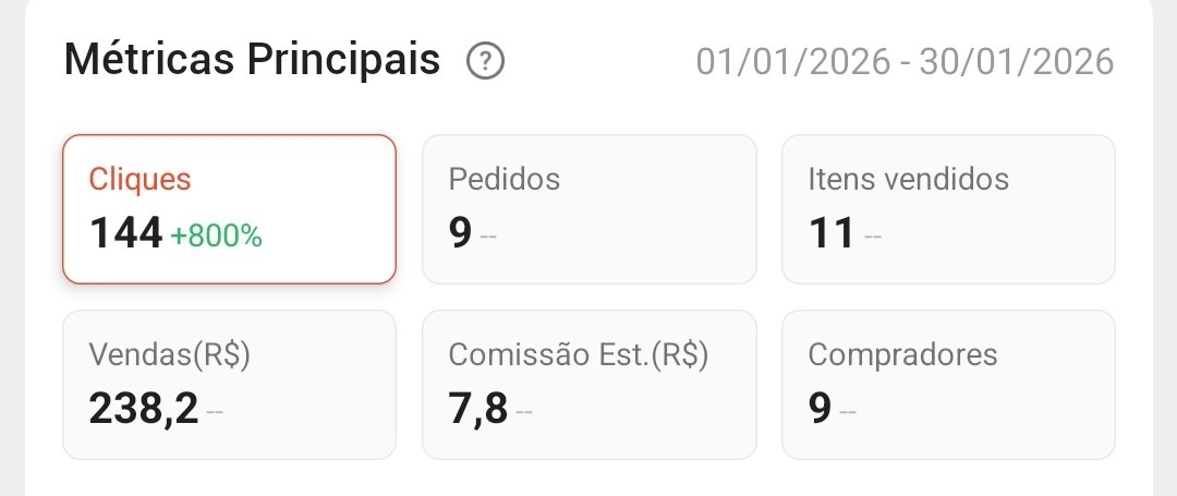 amigos afiliados shopee quando virar o mês eu vou perder essa comissão ou acumula? 😞