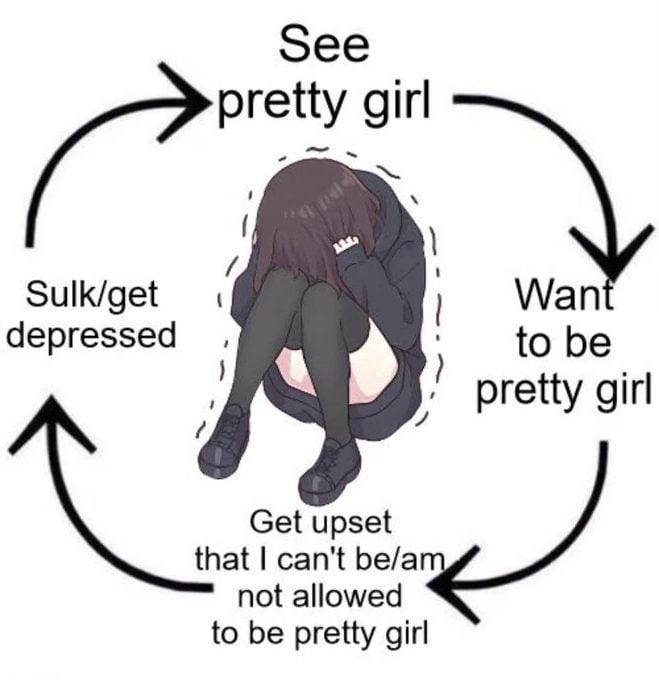 Egg_irl 🏳️‍⚧️ tweet media