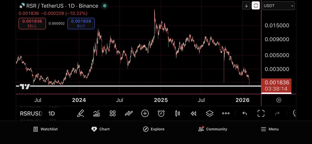 The 🅡eserved 🅢toned 🅡anger tweet media