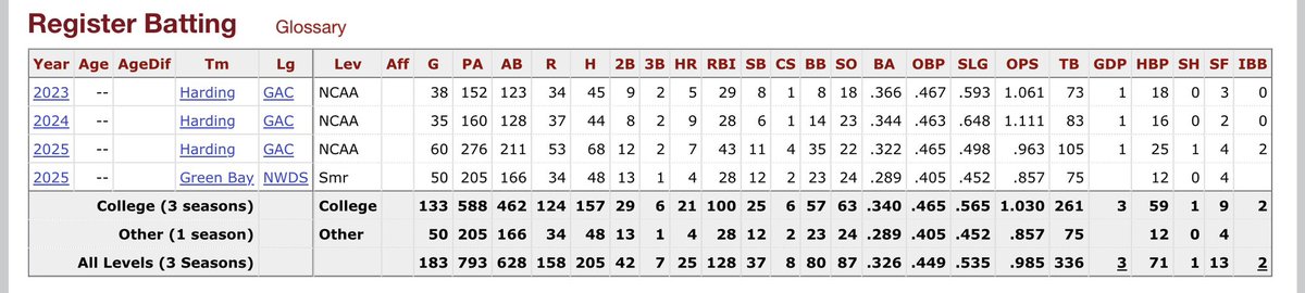 Collin Helms tweet media