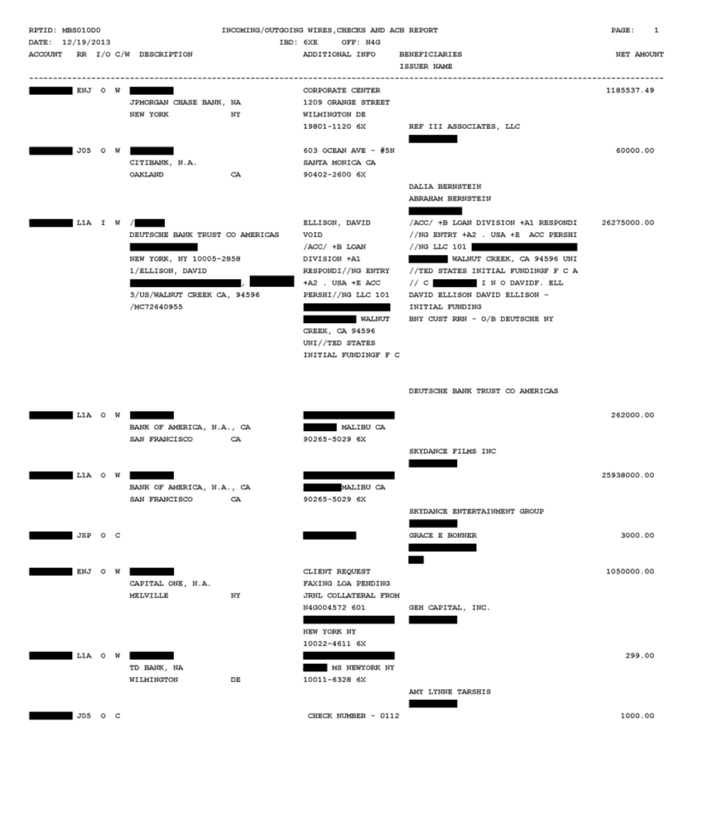 David Ellison and Skydance Films show up a bunch in these Epstein files related to extremely large wire transfers