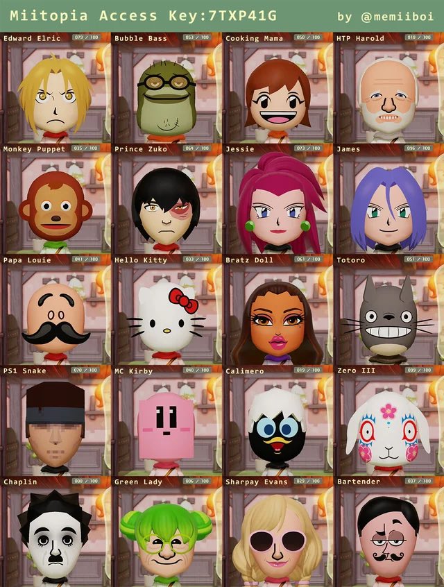 cherry_charline's tweet photo. Les miis qu’on va faire sur Tomodachi Life 🥹 https://t.co/UFiJklR30d