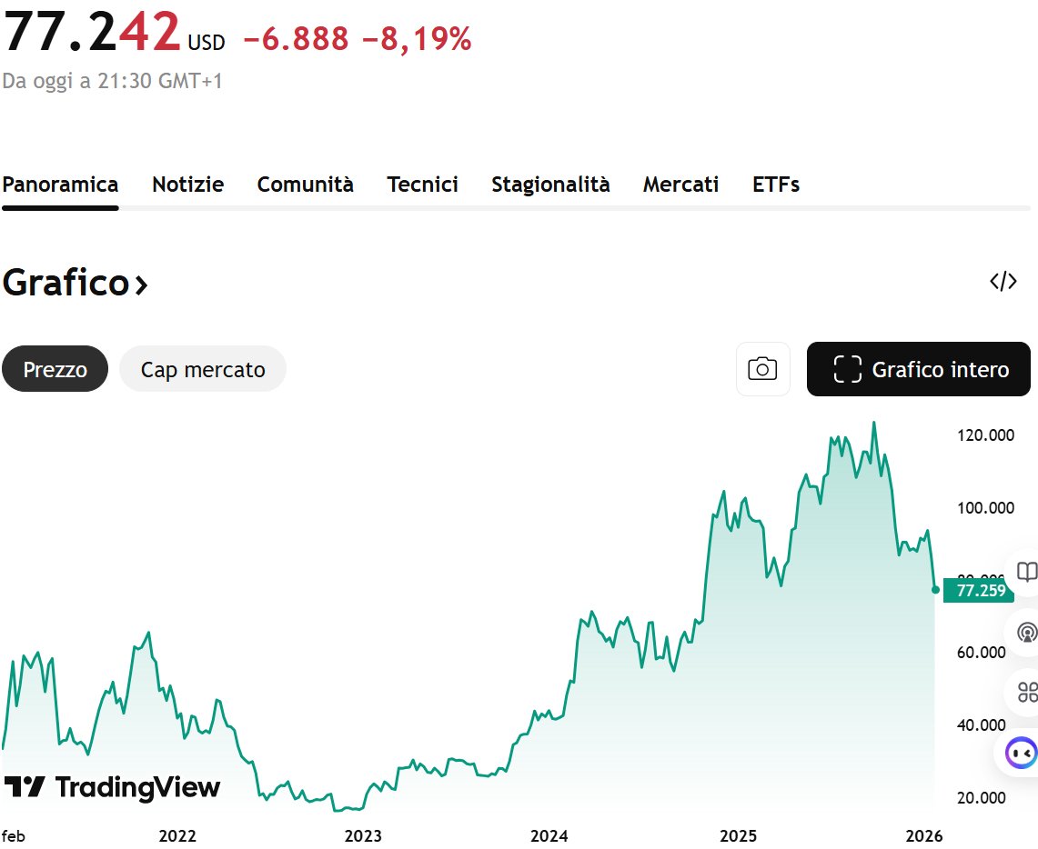 GiovanniZibordi tweet media