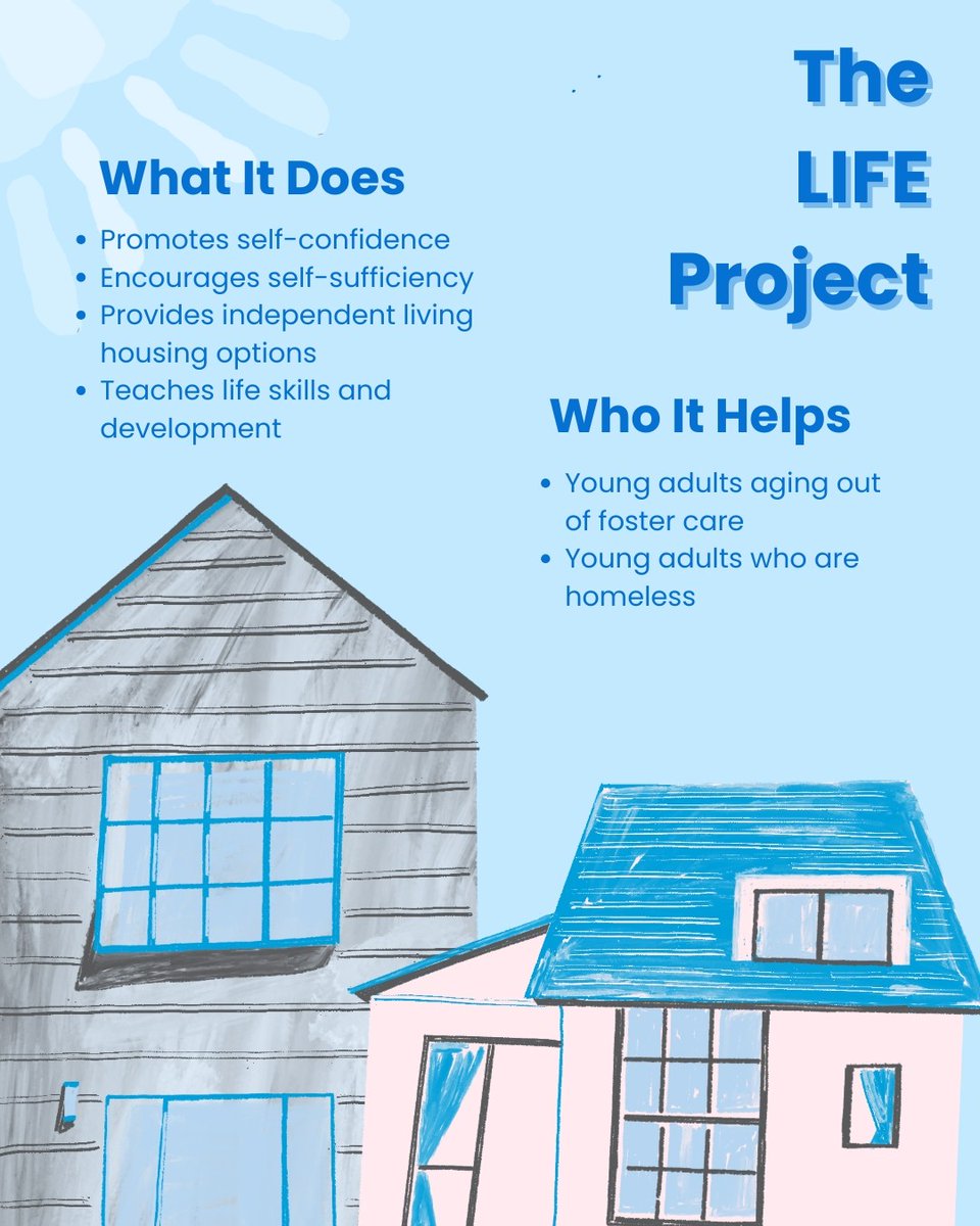 The LIFE Project empowers young adults (18-21) with life skills for independence and success. Learn how we impact lives in North Texas: achservices.org/programs/life/