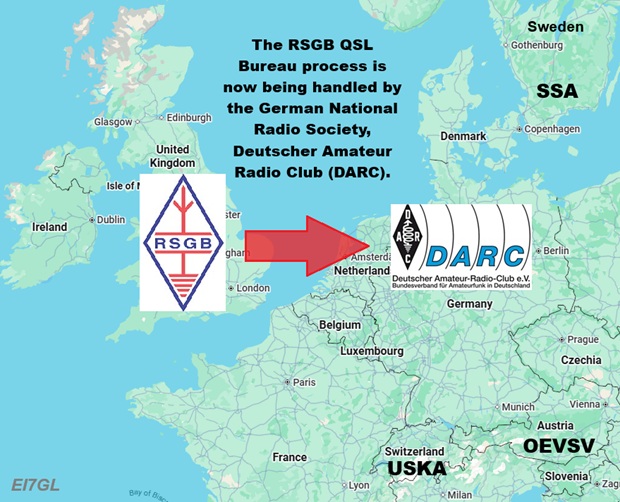 John, EI7GL tweet media