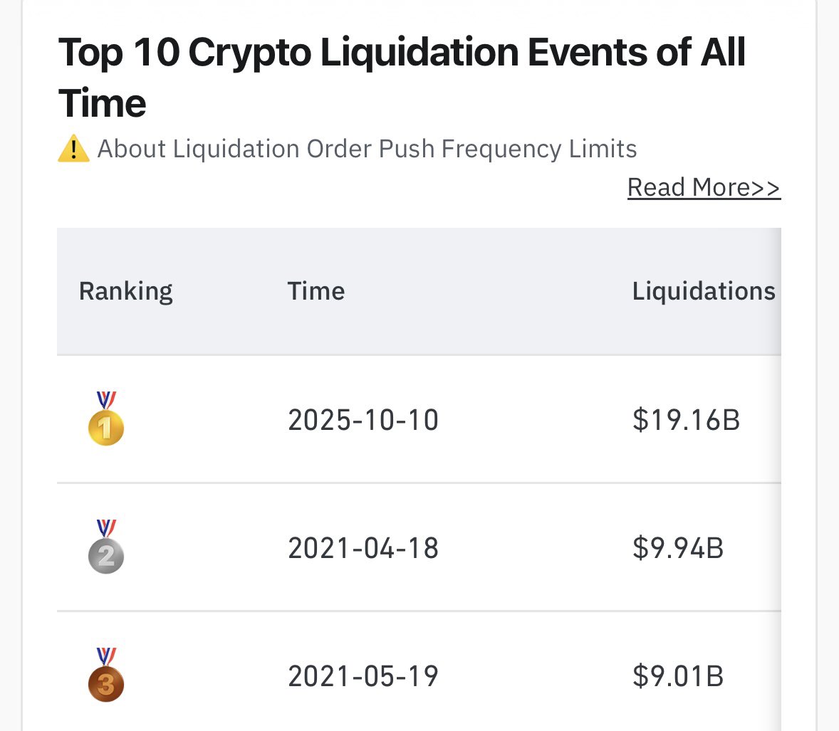 Crypto Podróże tweet media