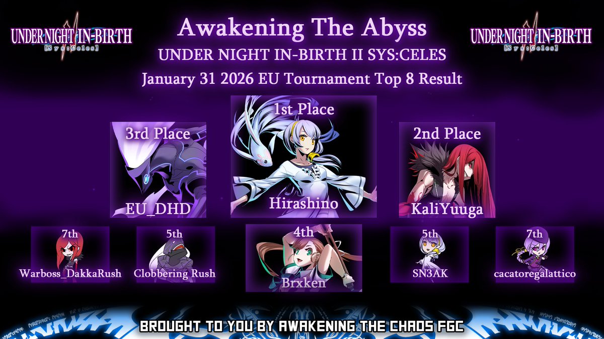 Awakening the Chaos tweet media