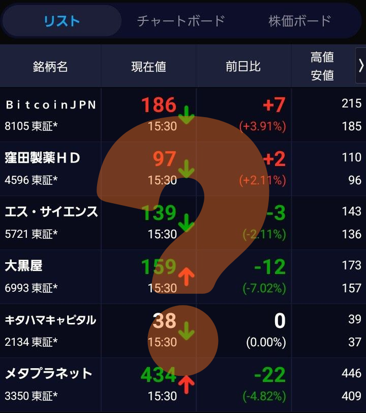 直近のユニチカ、キオクシア以上に
噴き上がる日本株を知りたい人いますか？

ちなみに、ほぼ間違いなく急騰します。

【イイネリプ】した方だけに教えようかな。

※ヒントは画像の中