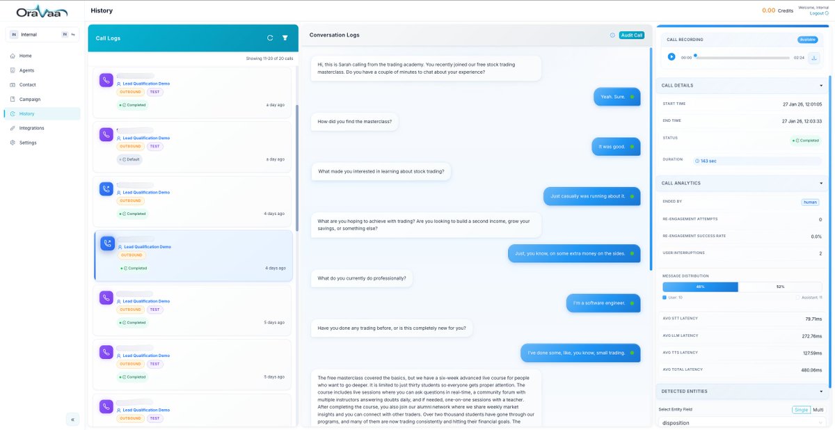 VivekShipsX's tweet photo. @VadimStrizheus Updated the analytics page and added a single-call details + chat history page for @Oravaa_ai.

Oravaa – A platform for automated calling (qualify leads, collect feedback, send reminders) https://t.co/To81IyExAK