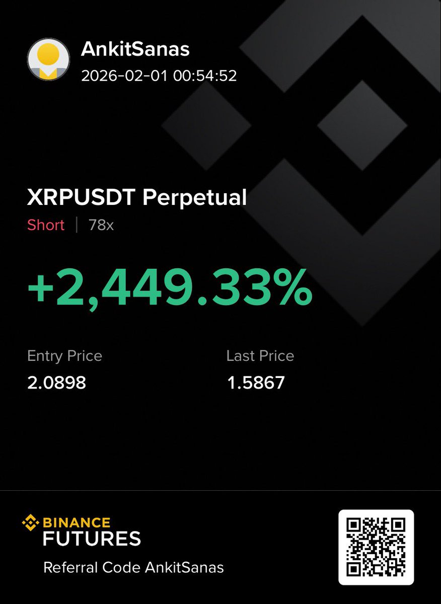 DualityInv's tweet photo. 🚨 shorted XRP at $2.08 and it's already tanking hard! riding this bear .Where price is going next ?
$1 or $3

#XRP #CryptoCrash #ShortXRP #BearMarket @Ripple @coinbase @binance @Crypto https://t.co/37oG10IK3x