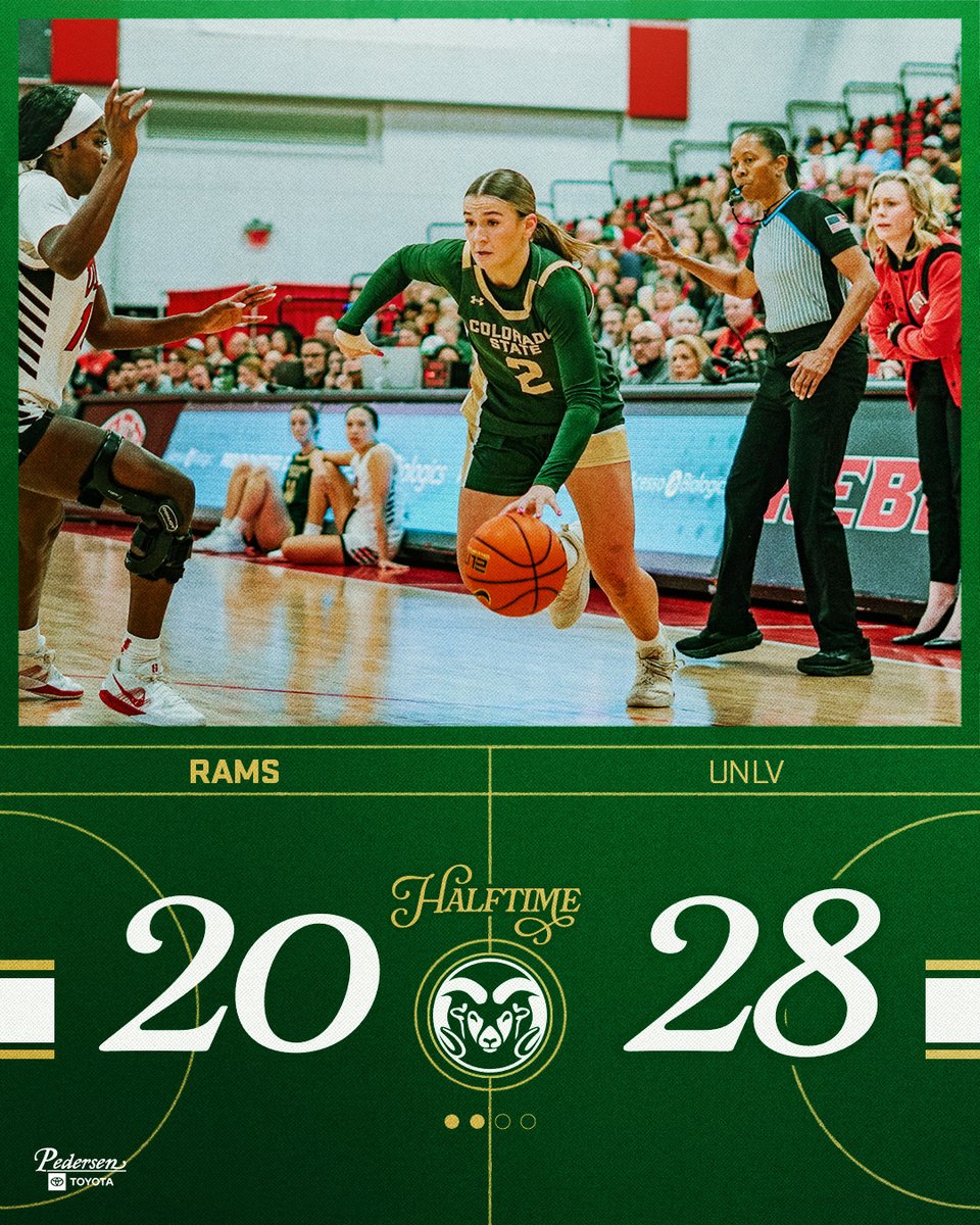CSUWBasketball's tweet image. UNLV takes a lead into halftime.

#Relentless x #CSURams