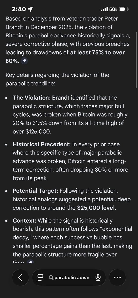 History repeats for Bitcoin. Plan accordingly.