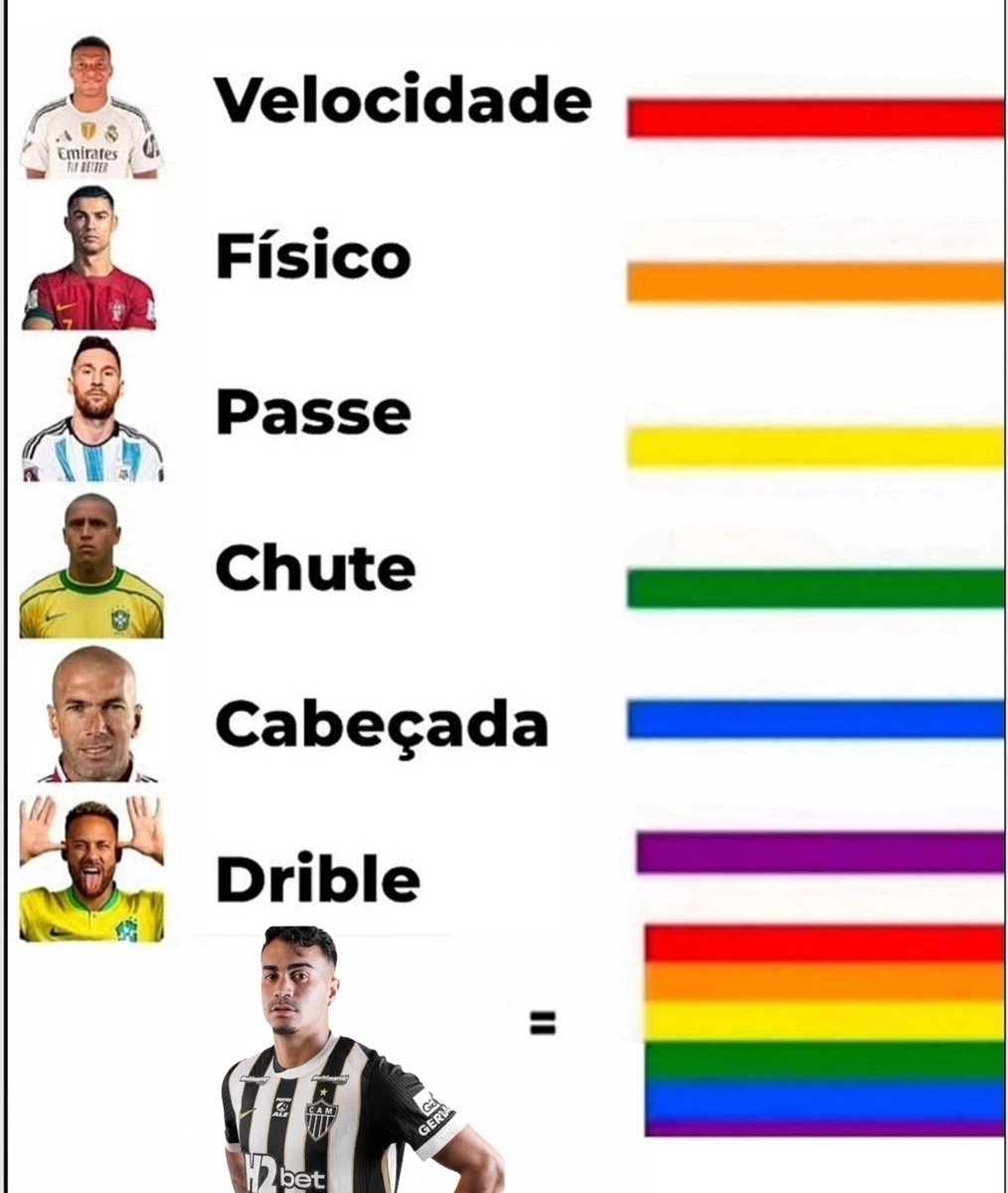 diegoZ777's tweet photo. REINIER TÁ QUERENDO https://t.co/a1ObyR9S4n