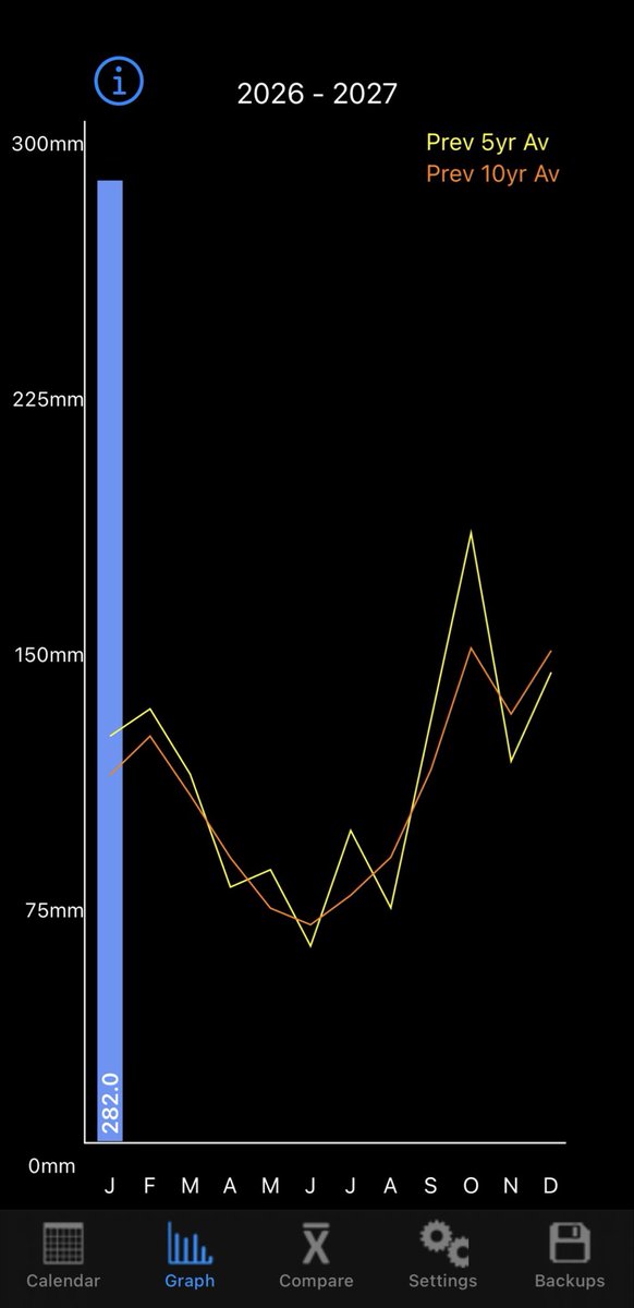 Owen Power tweet media