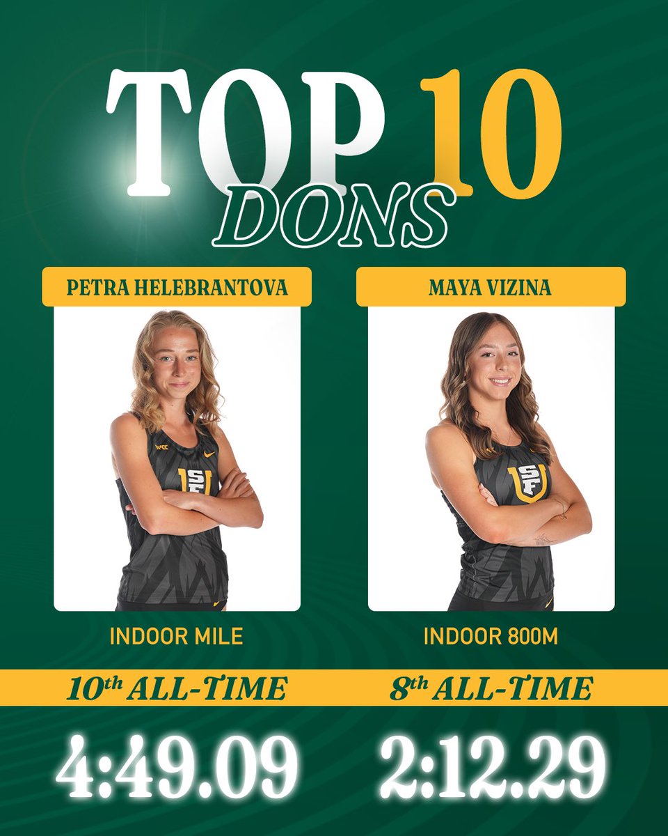 USF Dons XC and T&F tweet media