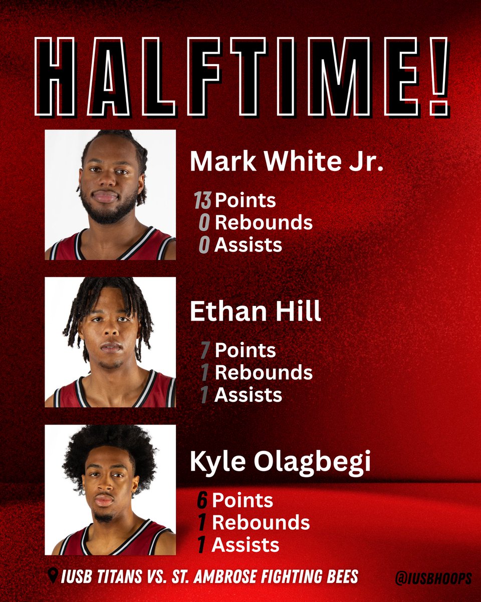 IU South Bend Men's Basketball tweet media