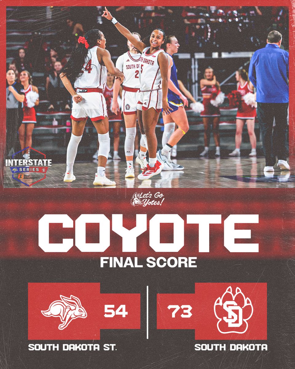 SDCoyotesWBB's tweet image. COYOTES WINNN!!!!

#GoYotes