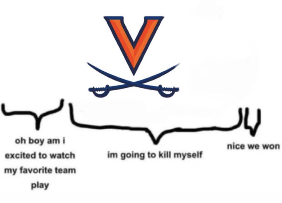 emabe_4's tweet photo. @UVAMensHoops A win is a win I guess. Gotta be better next week. https://t.co/s0nayeqnGJ