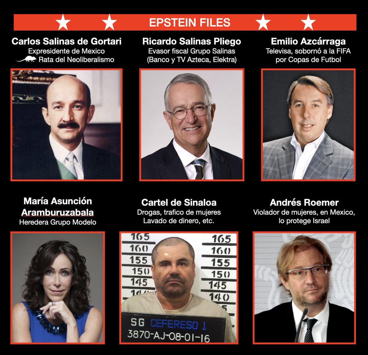 💃☠️👧#ULTIMAHORA💃☠️👧Celebridades mencionadas en los archivos Epstein: Carlos Salinas de Gortari, Ricardo Salinas Pliego, Emilio Azcarraga, Maria Asuncion Aramburuzavala, Cartel de Sinaloa, Andrés Roemer. Ah! Y los amiguis de Felipe Calderón, José María Aznar🇪🇸 y Bill Clinton🇺🇸