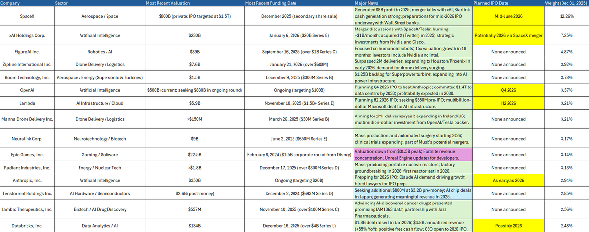 The Dude tweet media