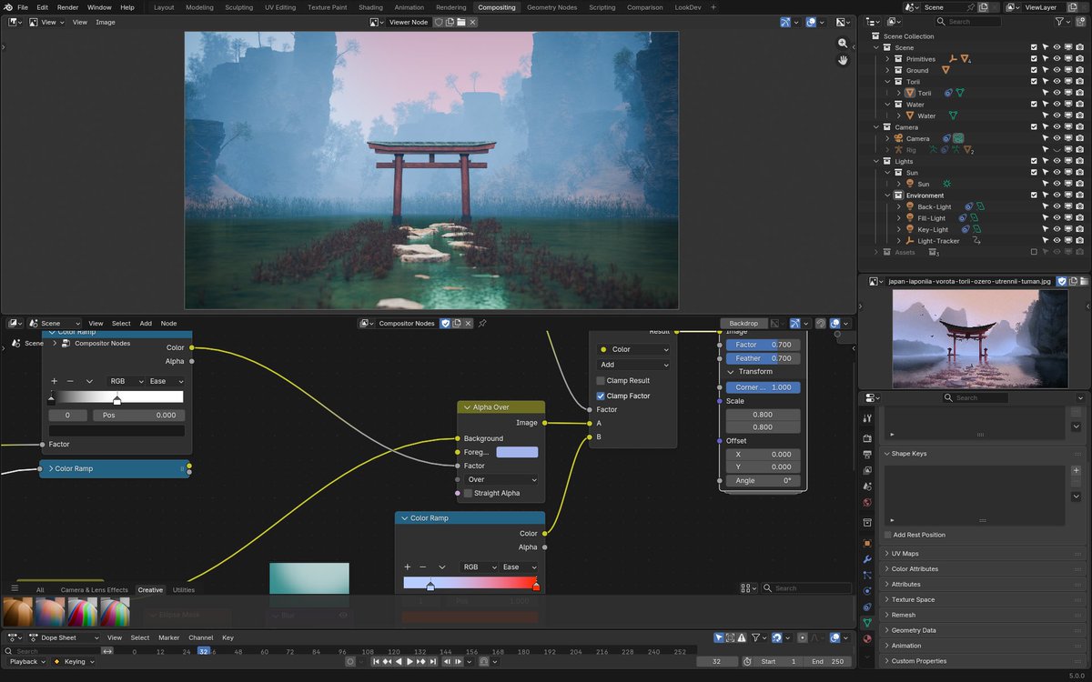 🤔Compositing in blender #b3d