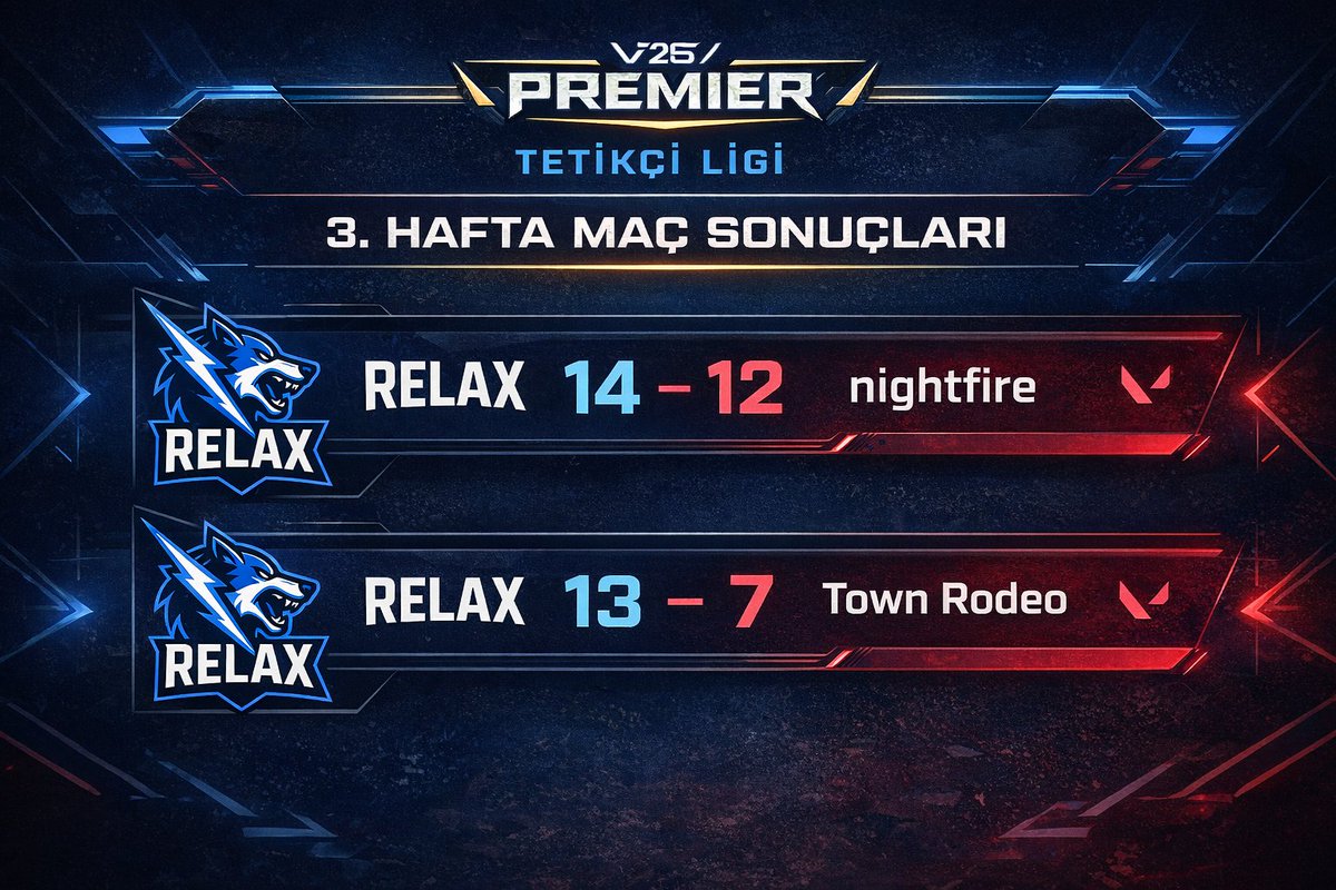 Relax Crew tweet media