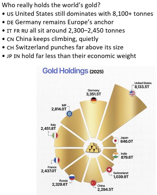 Dr. Medhat Nafei د. مدحت نافع (@drmnafei) on Twitter photo 
