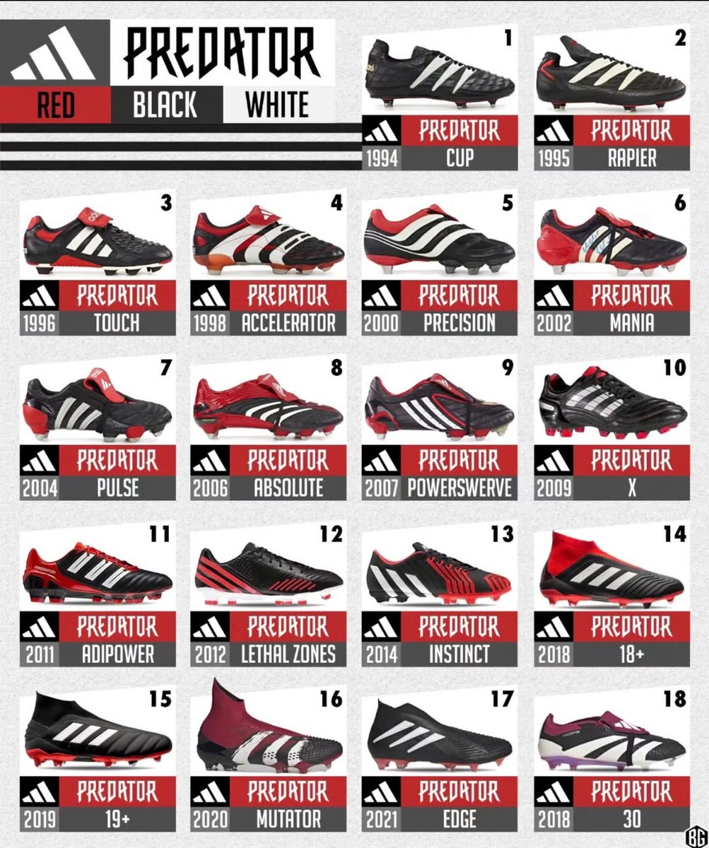 Pick your favourite pair 👇