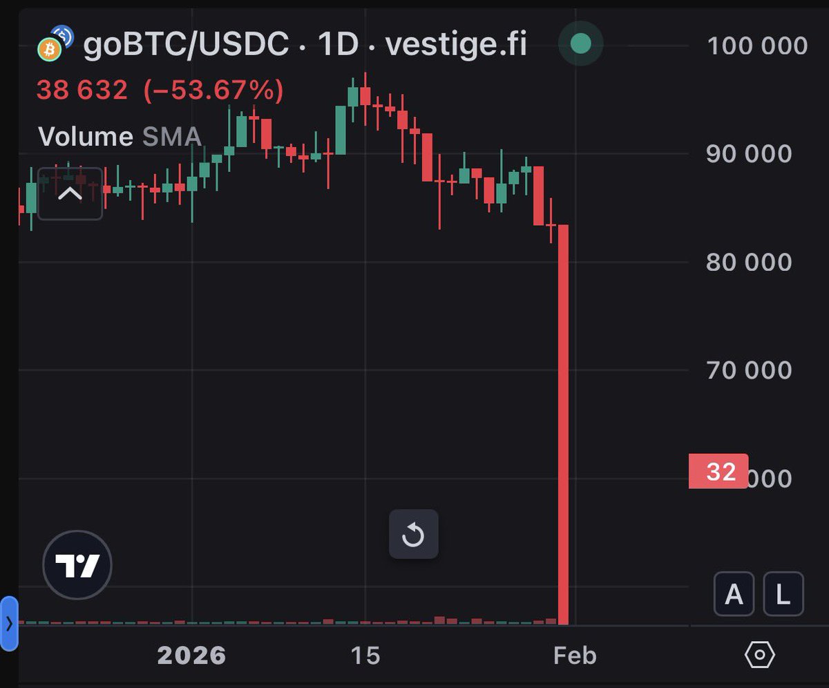 The ReCoop tweet media